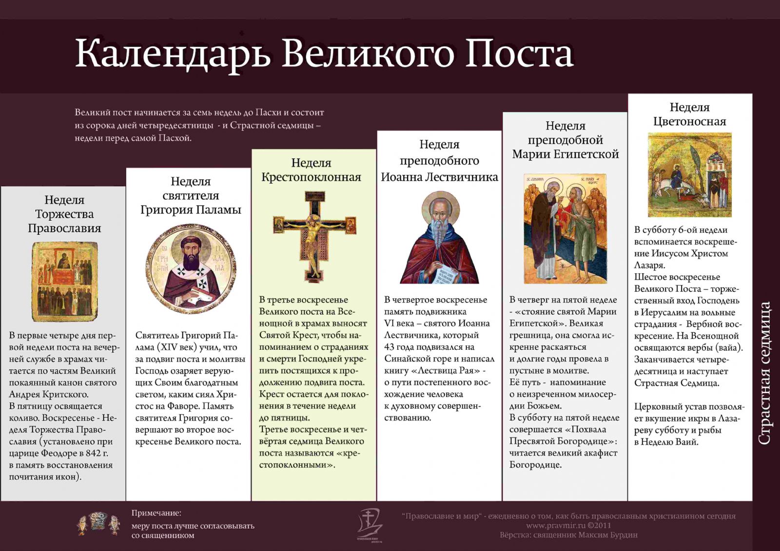 Календарь Великого Поста -инфографика